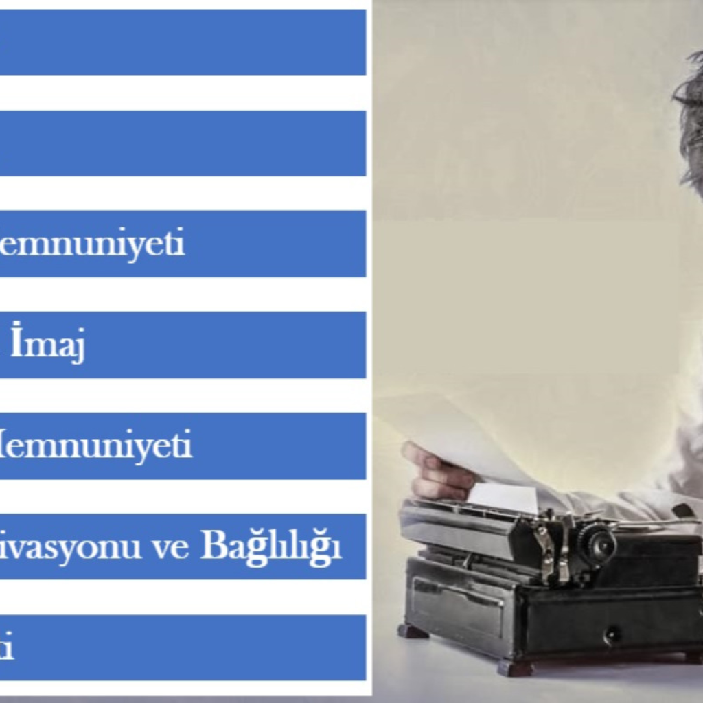 1710pazar araştırması yapabilirim