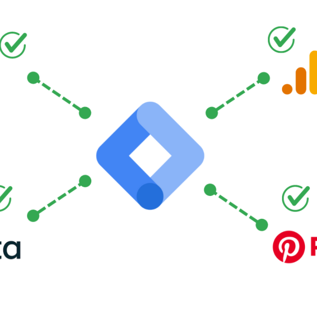 1766Google Tag Manager kurulumlarınızı yaparım