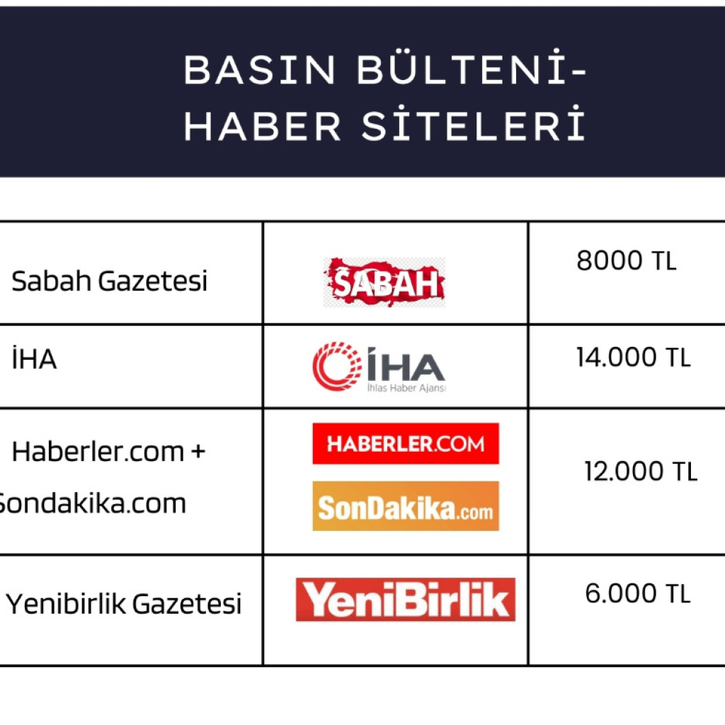185540 adet kaliteli forumda manuel tanıtımınızı yaparım