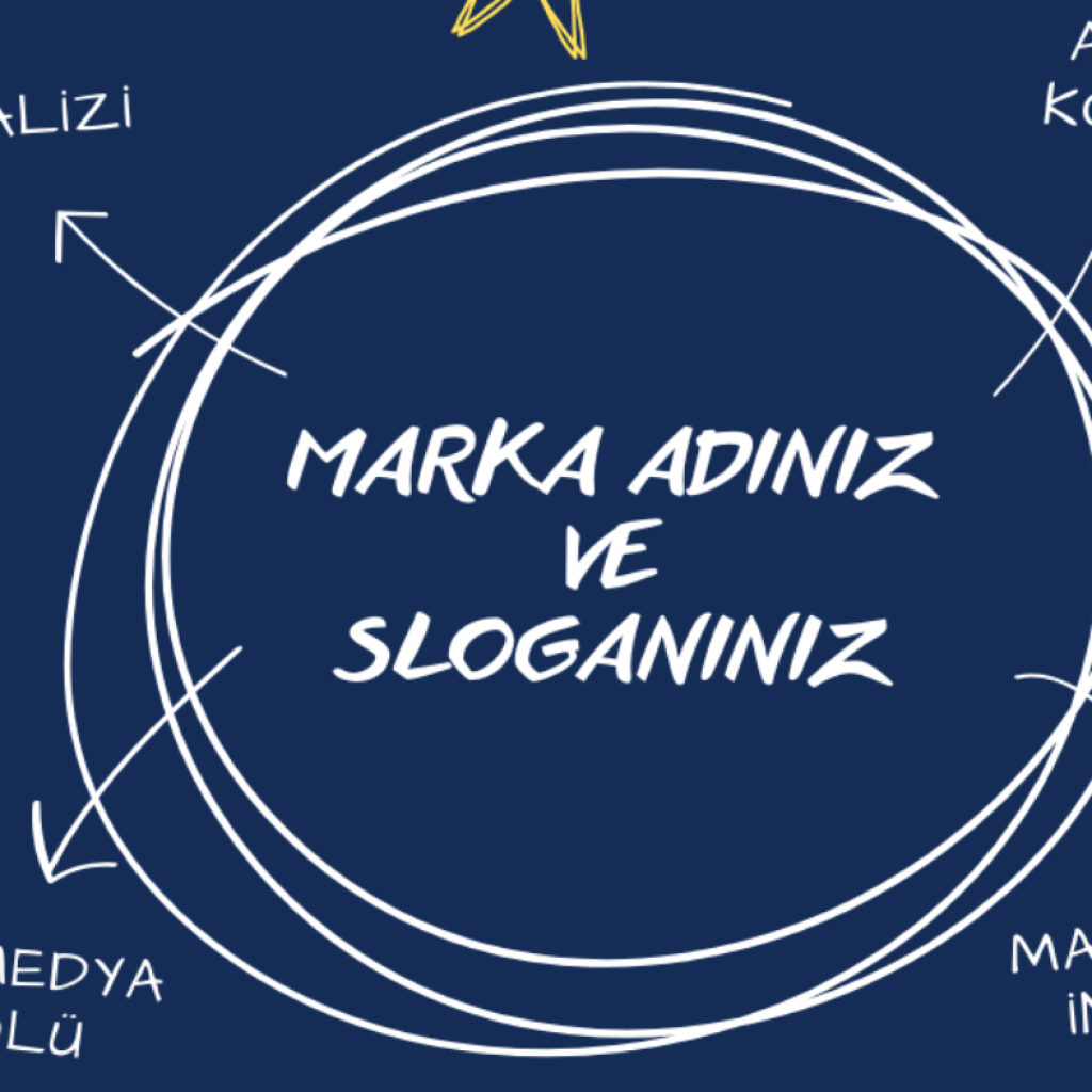 2386Marka adı veya slogan bulurum